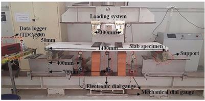 Flexural behaviour of RC one-way slabs reinforced using PAN based carbon textile grid